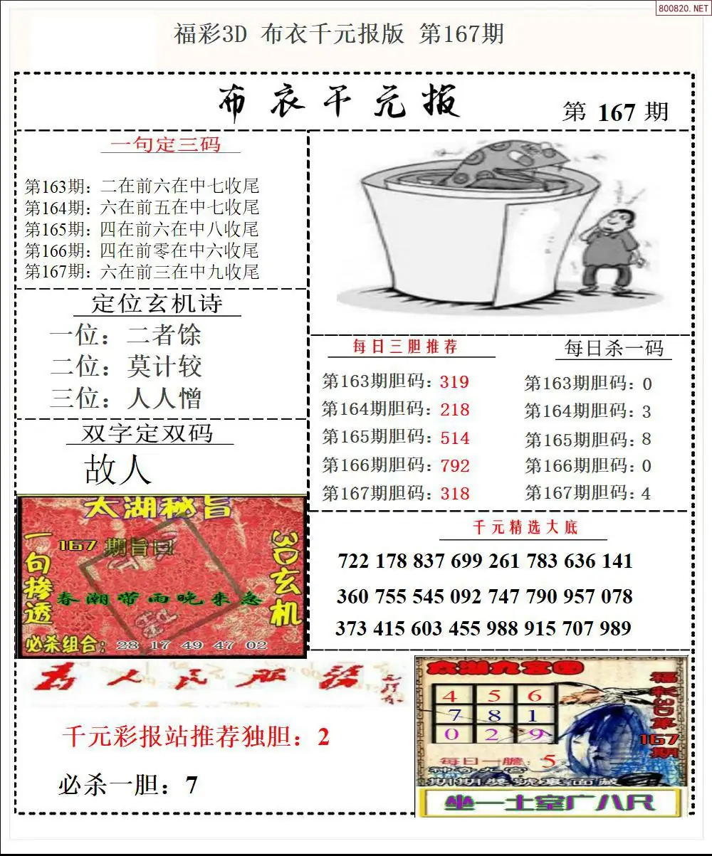 A32布衣千元报