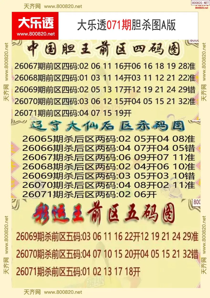 大乐透胆杀图A版