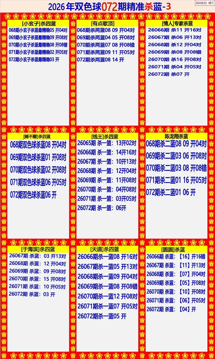 双色球精准杀蓝3版