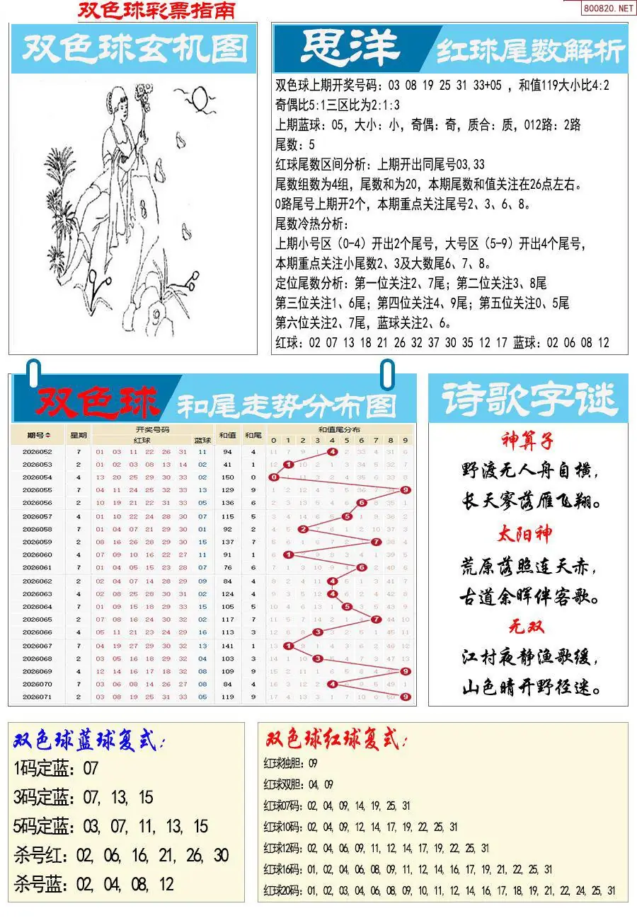 牛彩指南