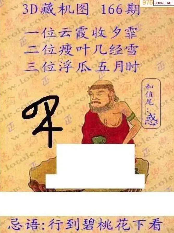 老版3D藏机图