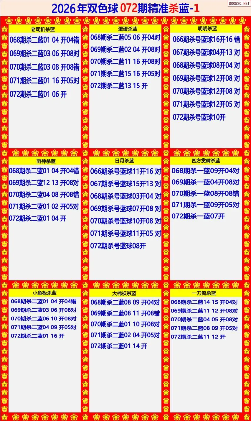双色球精准杀蓝1版
