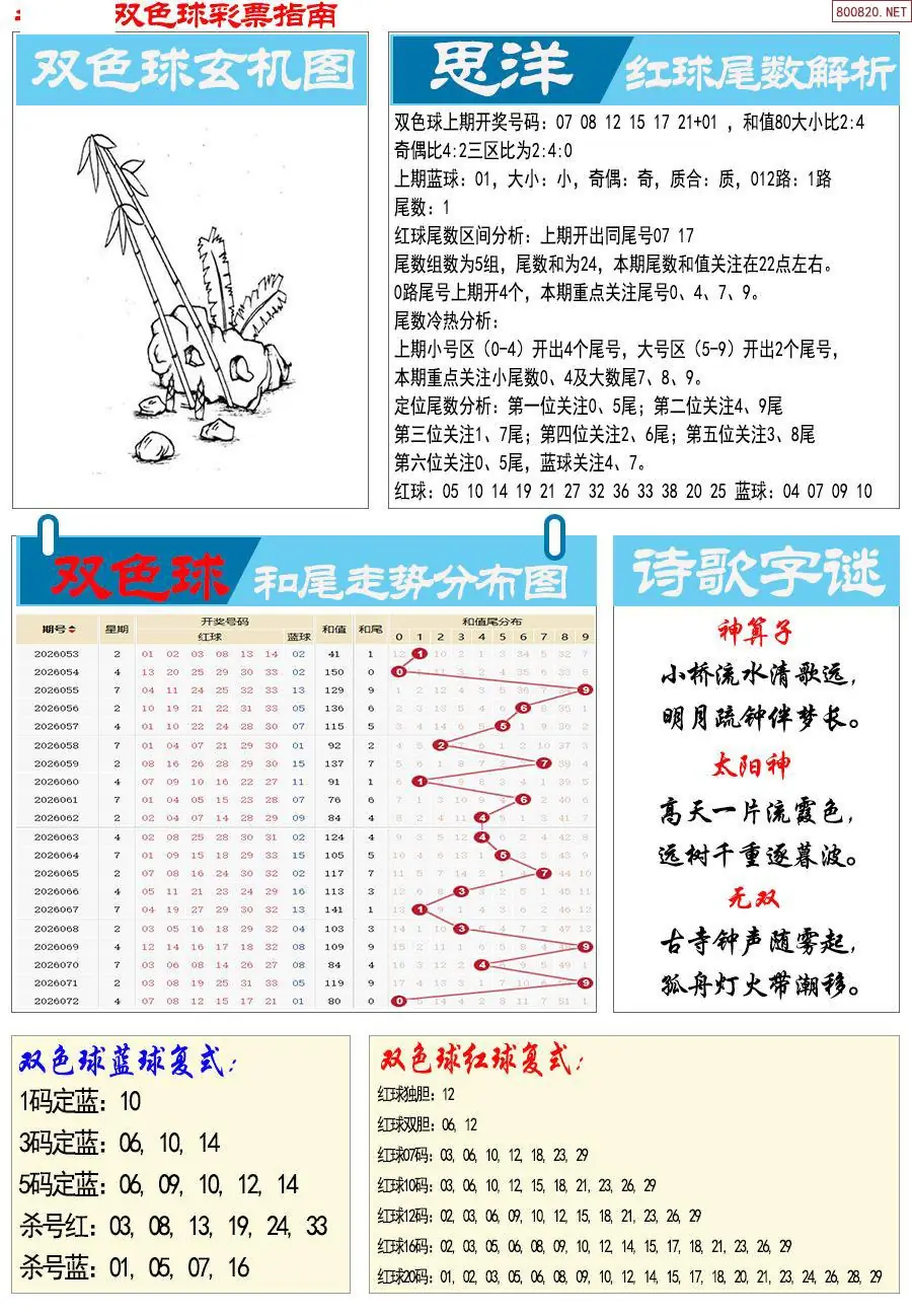 牛彩指南
