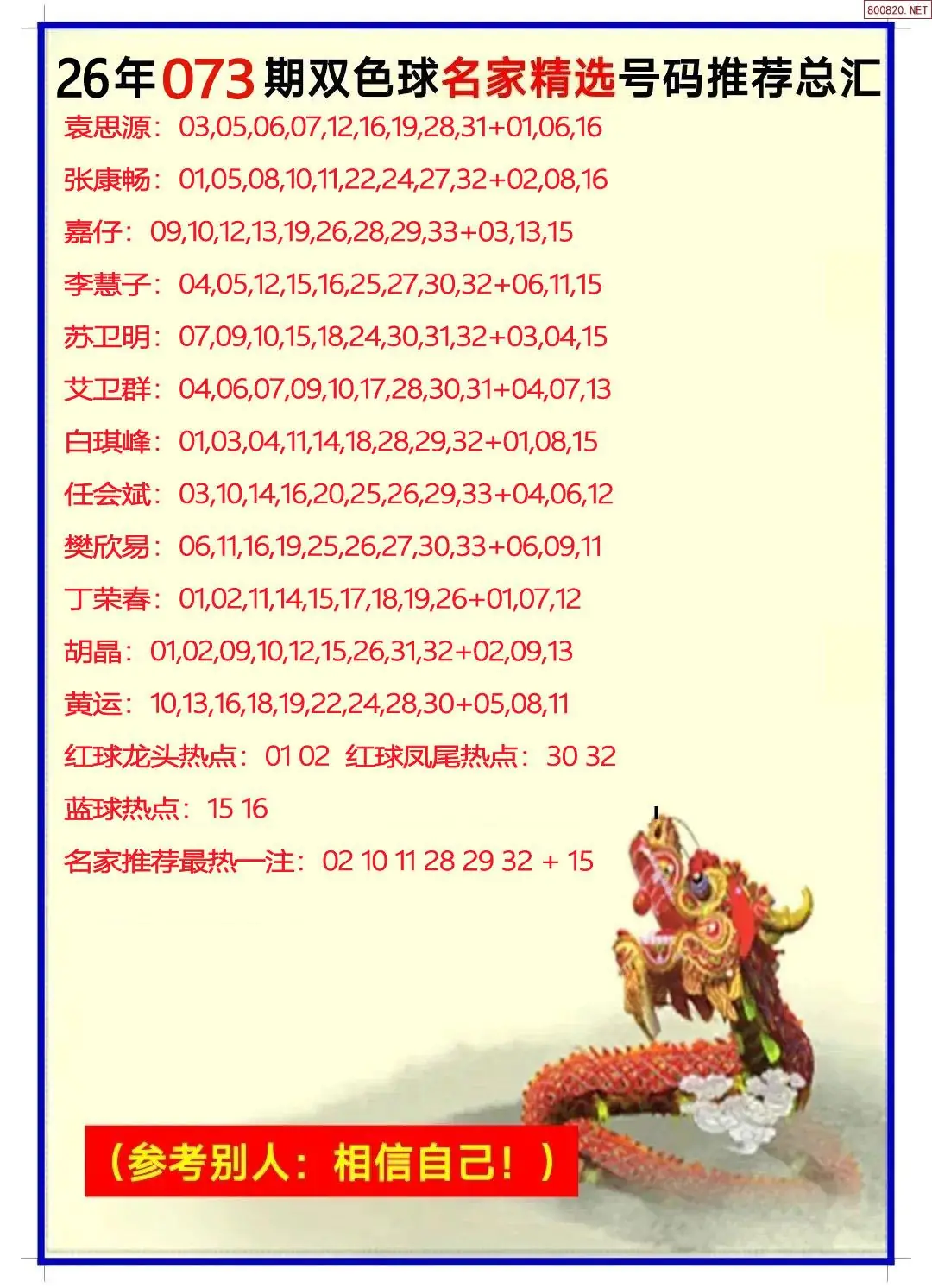 名家选号推荐