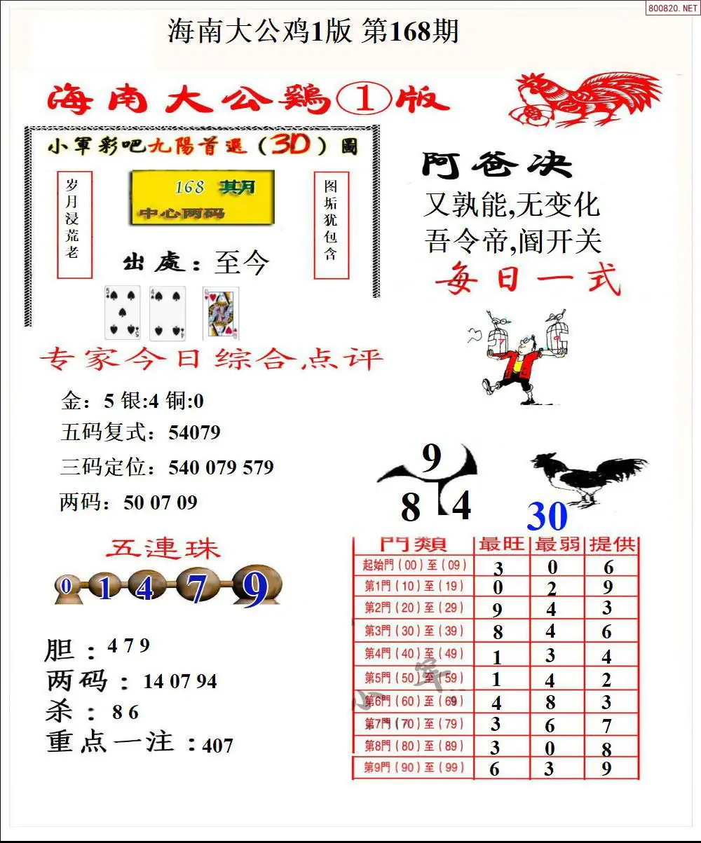 A197大公鸡1版