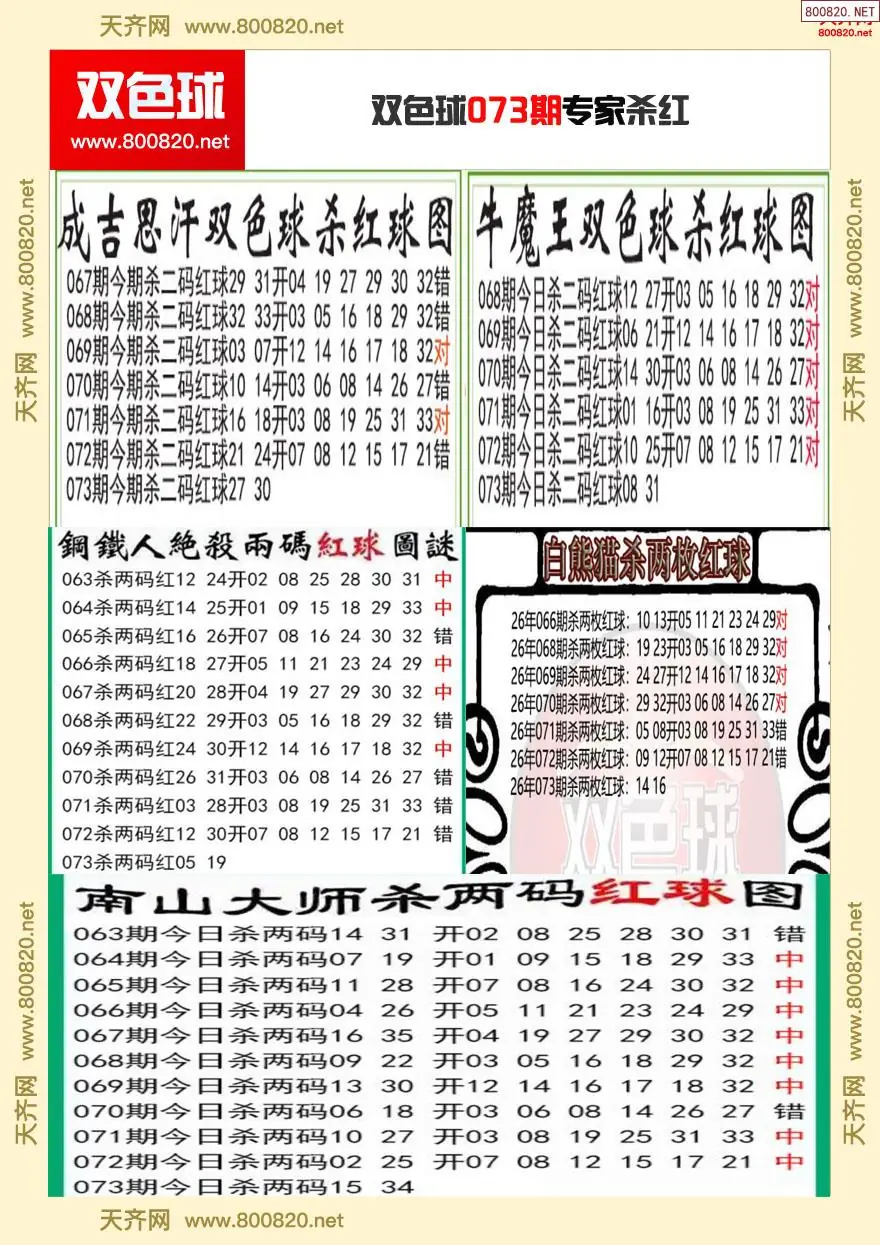 双色球专家杀红