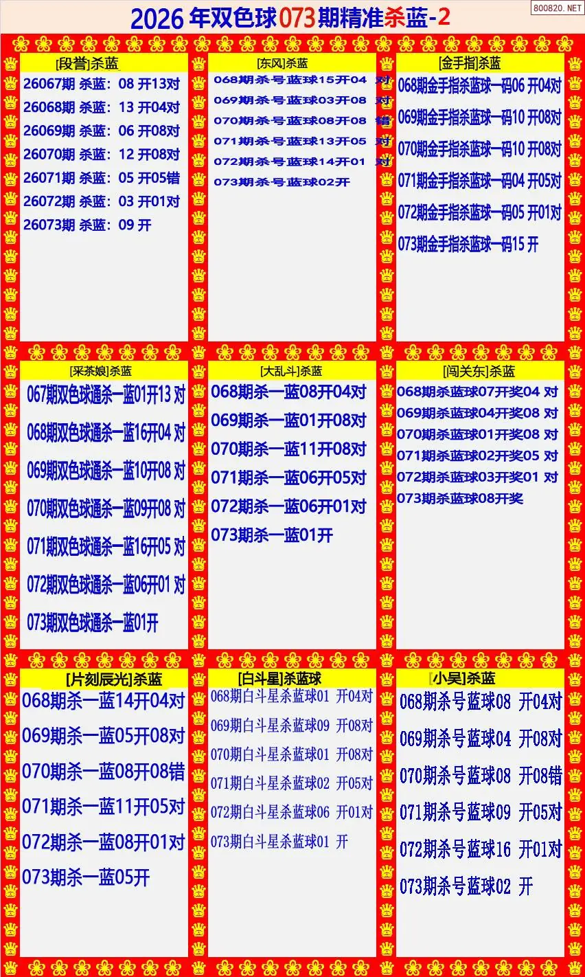 双色球精准杀蓝2版