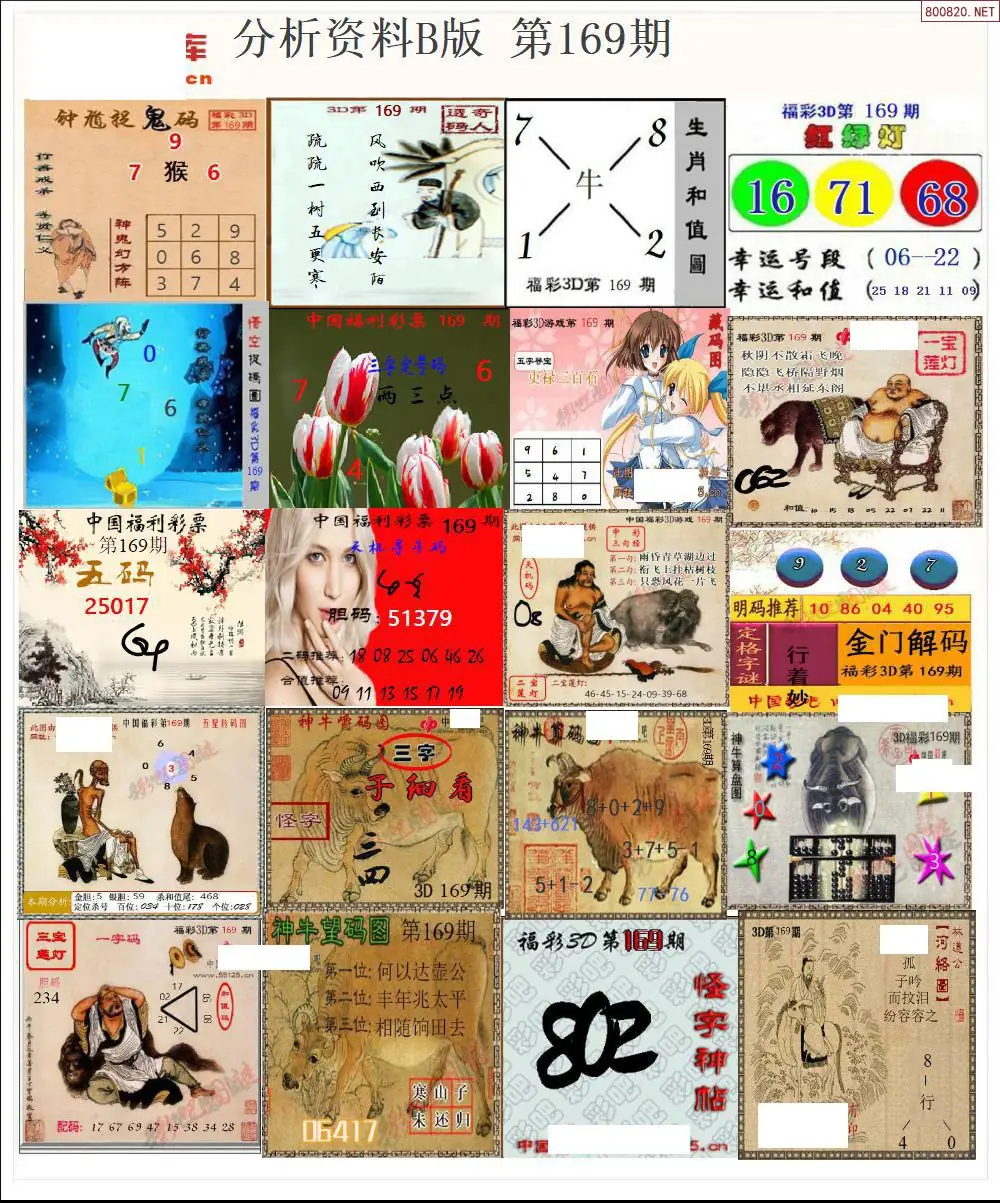 A2143D分析资料B版