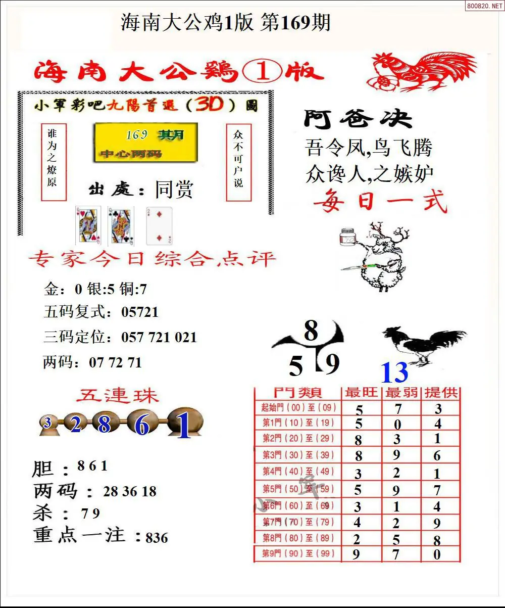 A197大公鸡1版