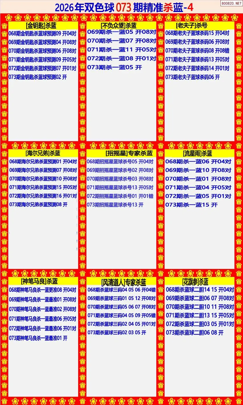双色球精准杀蓝4版