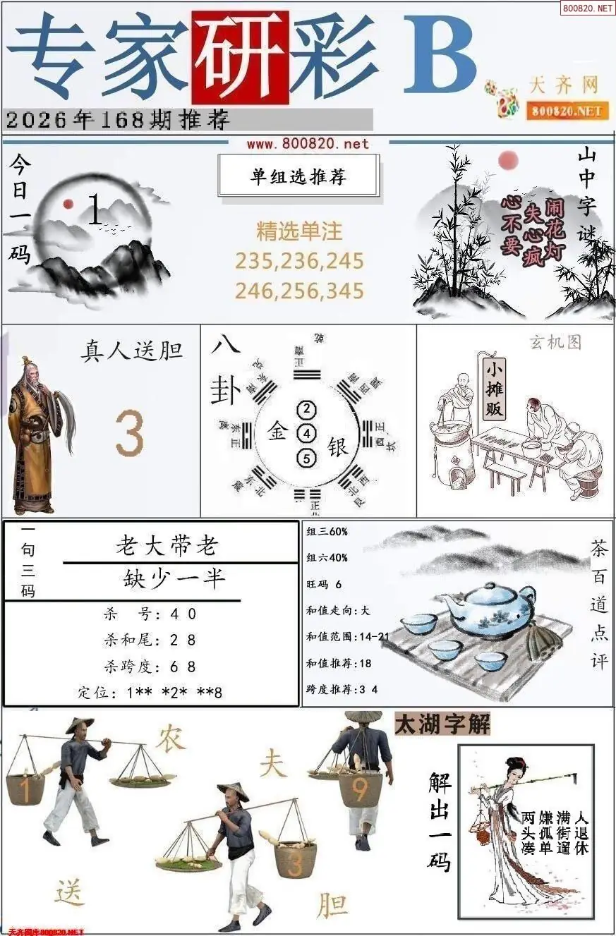 专家研彩B版