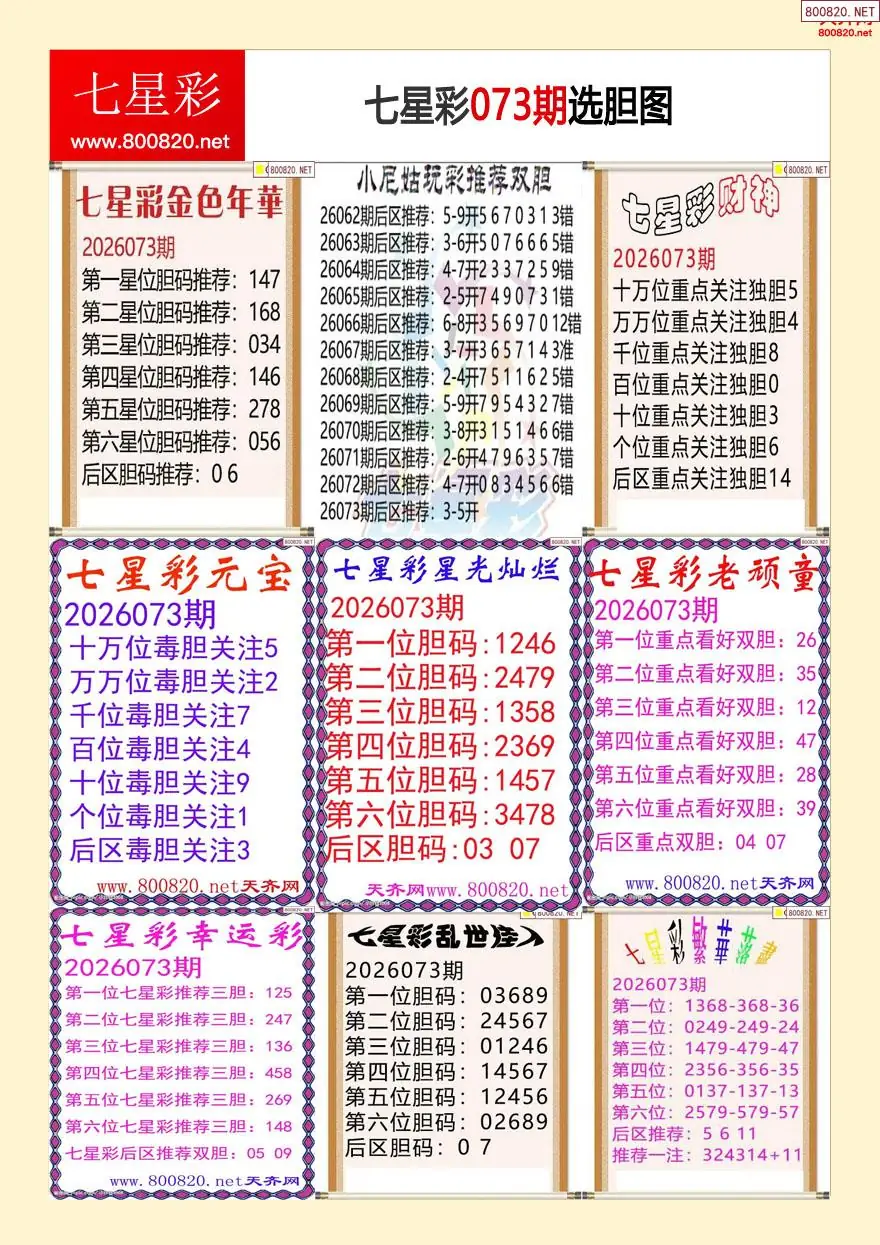 七星彩选胆图