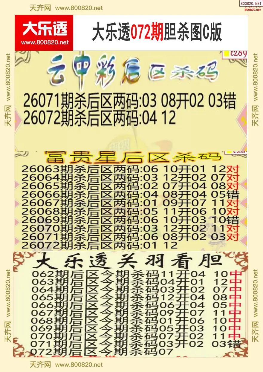 大乐透胆杀图C版