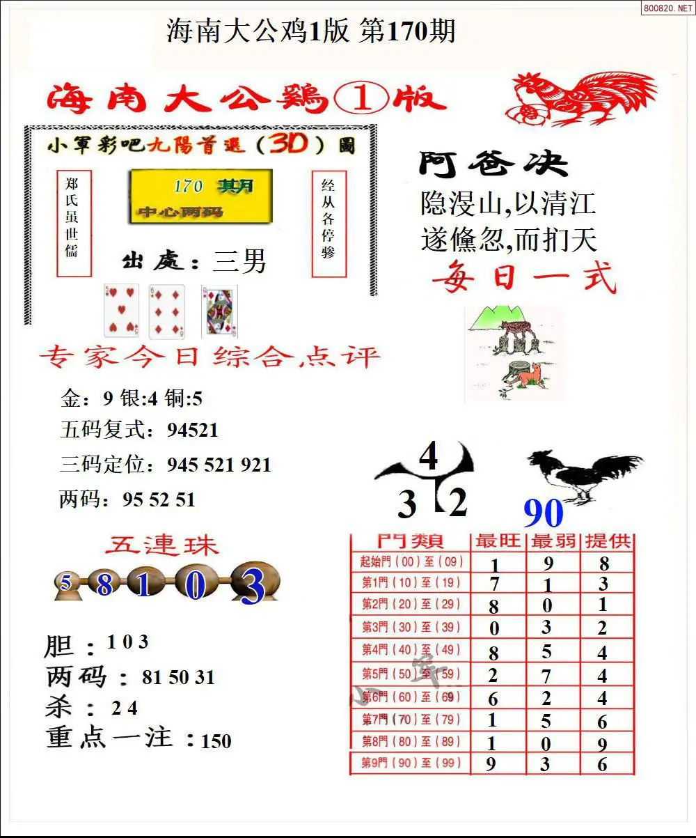 A197大公鸡1版