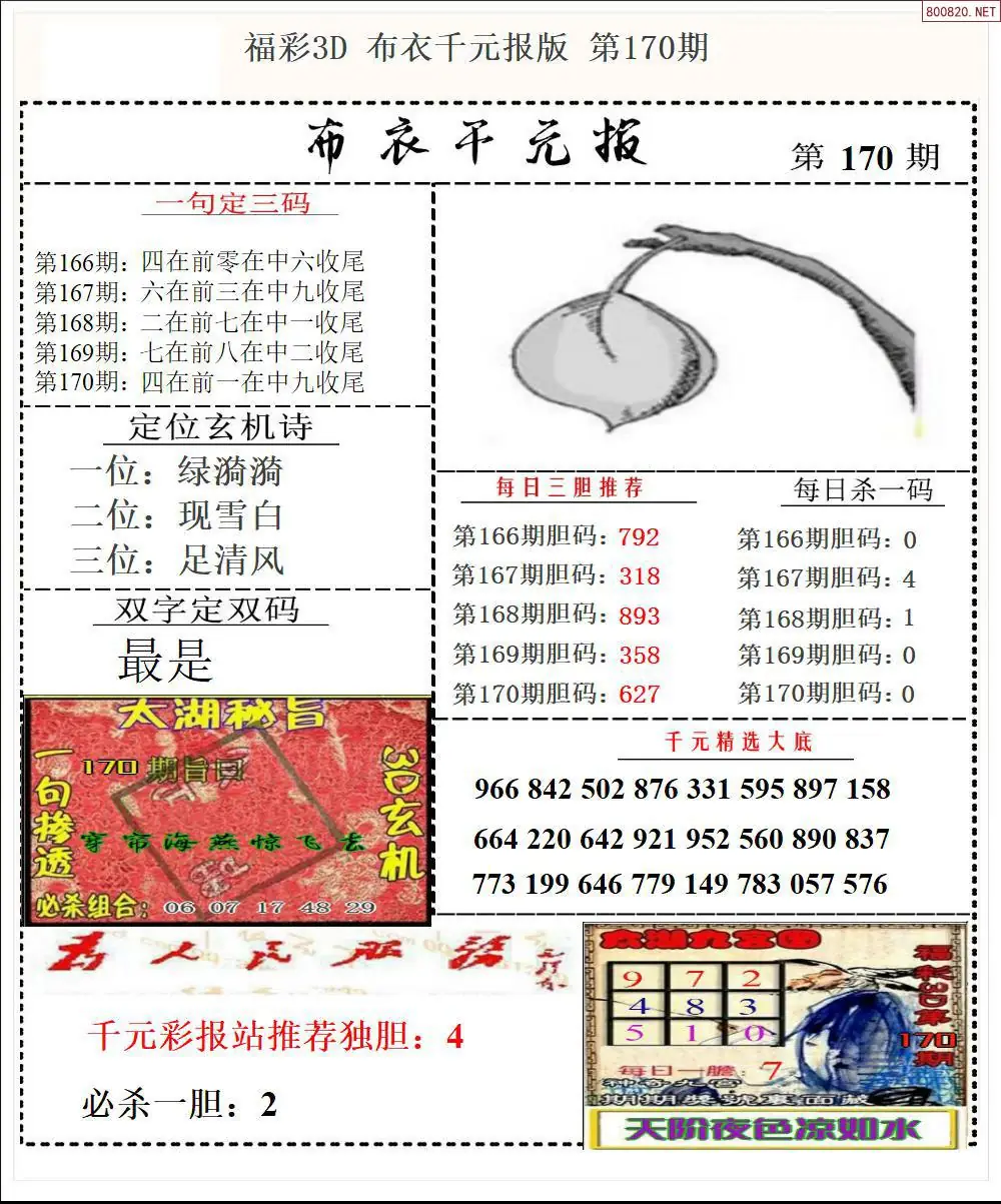A32布衣千元报