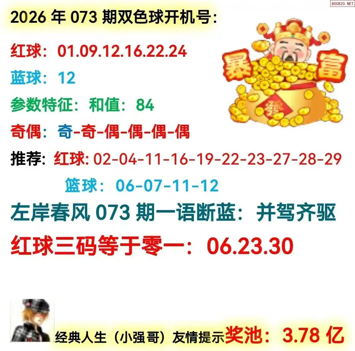 双色球开机号分析