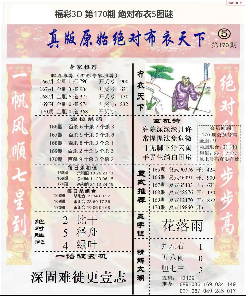绝对布衣5