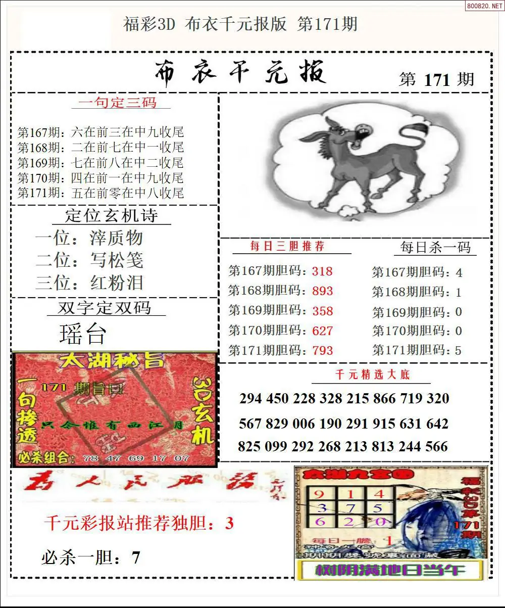 A32布衣千元报