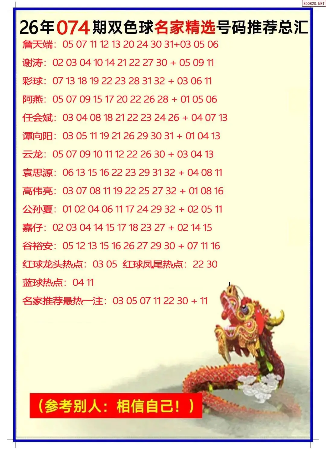 名家选号推荐