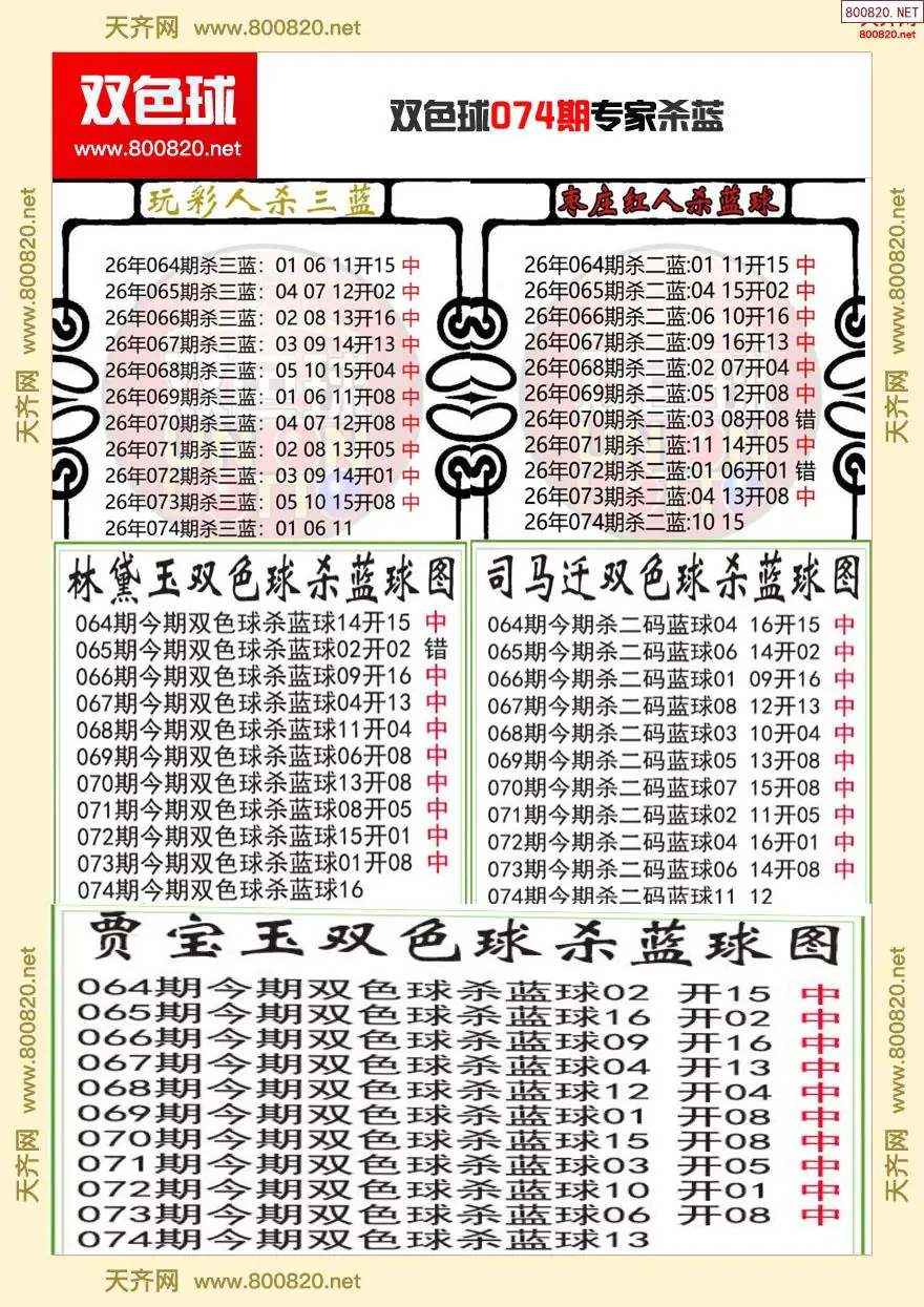 双色球专家杀蓝