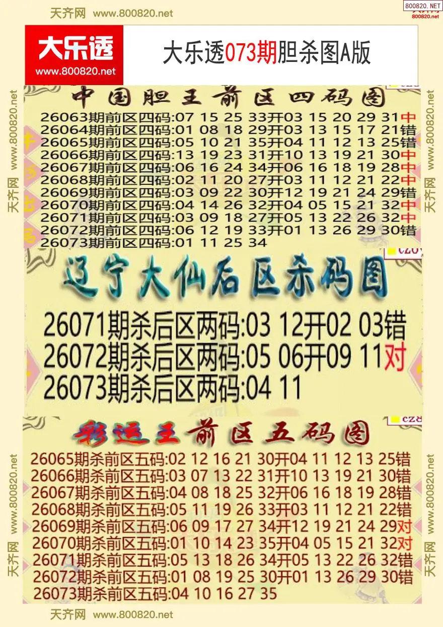 大乐透胆杀图A版