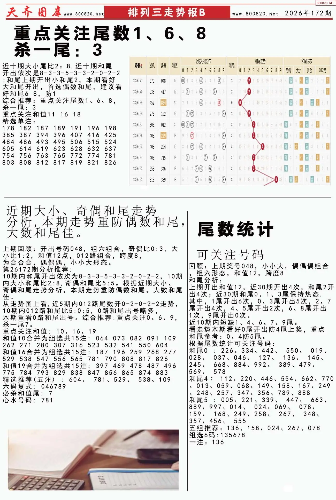 体彩排列三走势报B