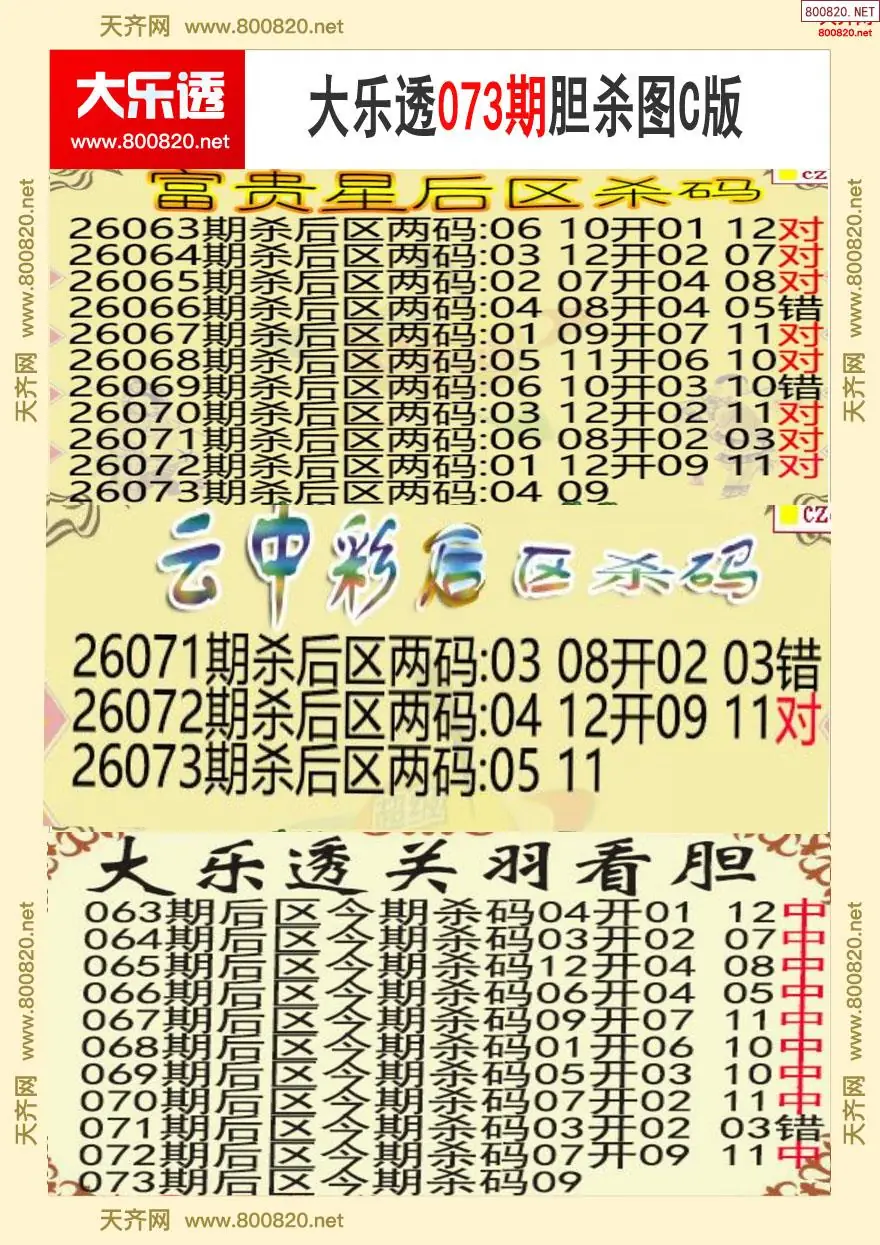 大乐透胆杀图C版