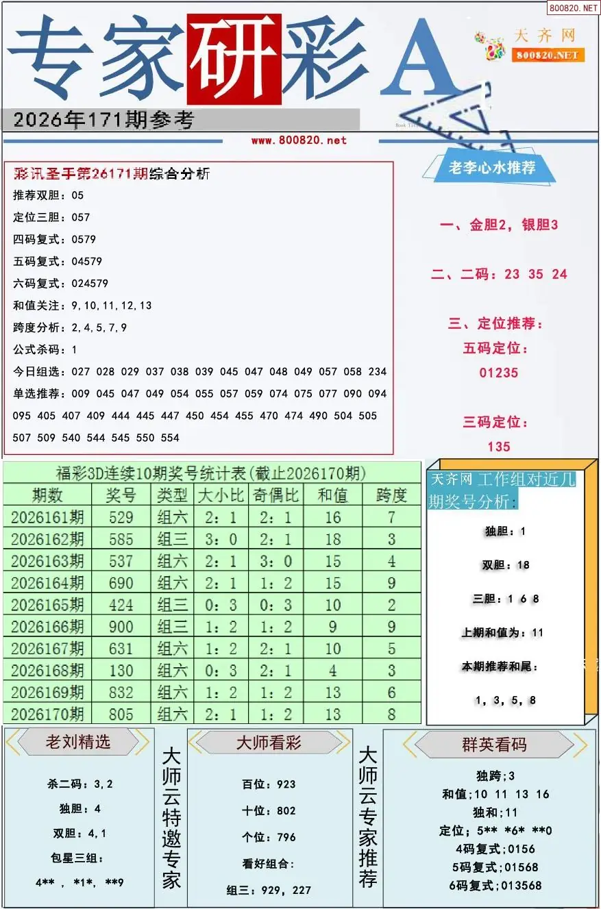 A349专家研彩A版