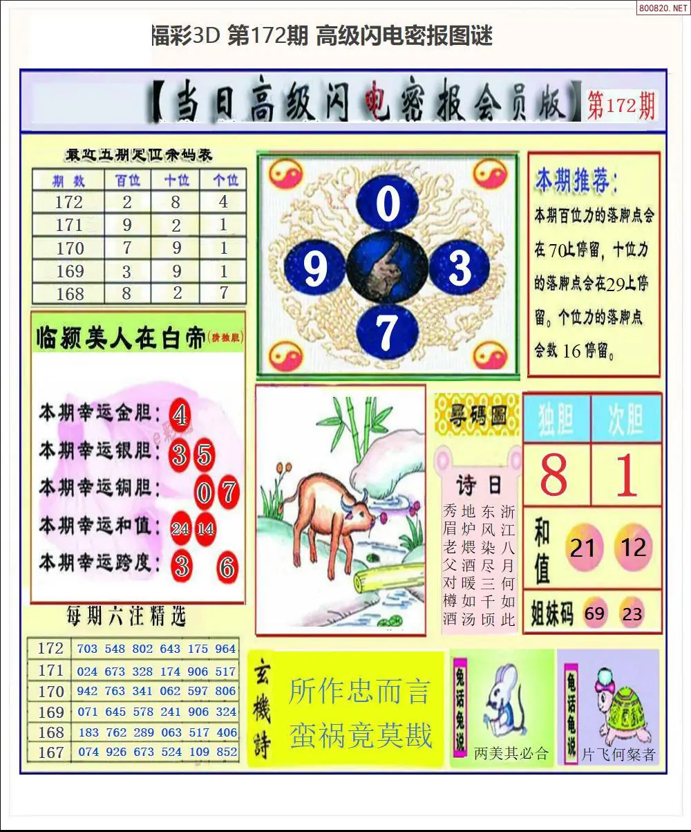 A265闪电密报