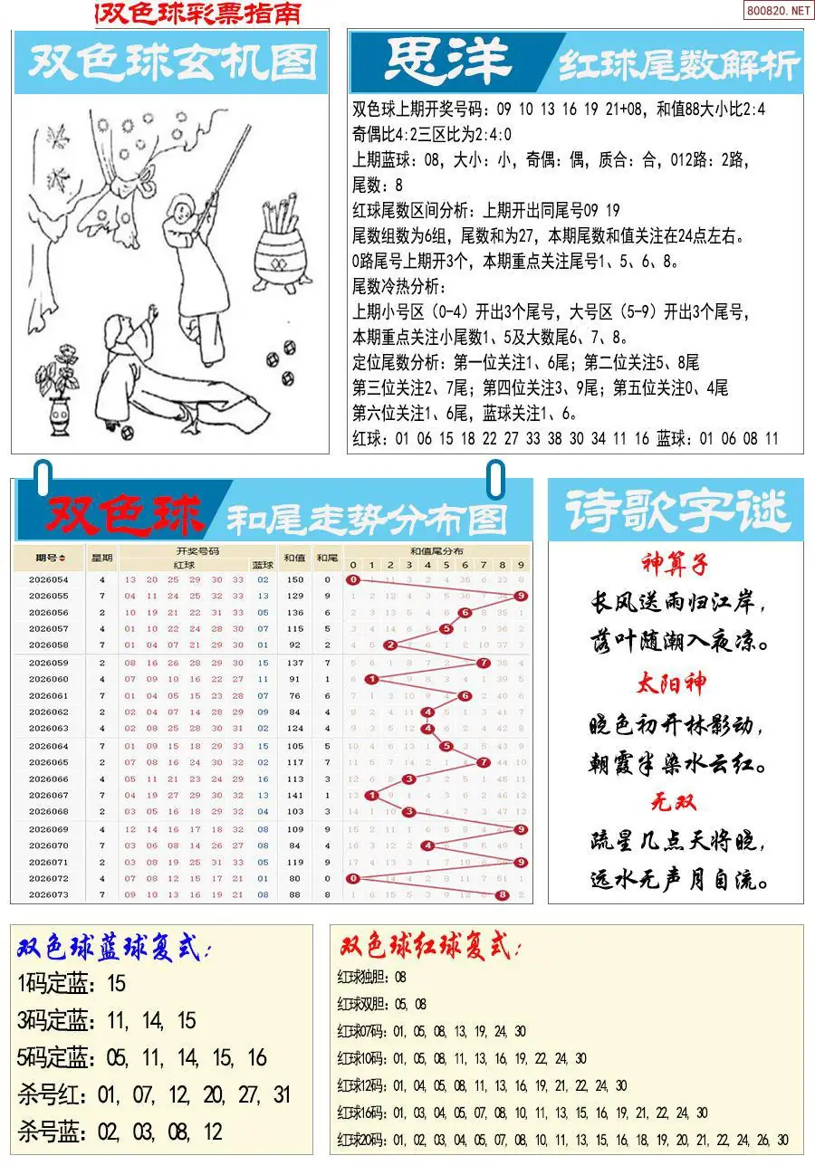 牛彩指南