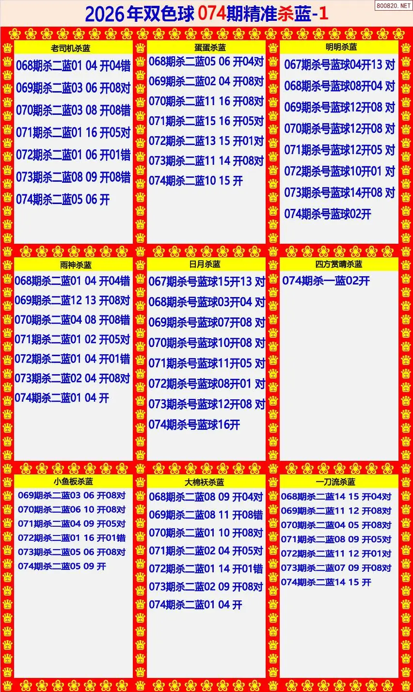 双色球精准杀蓝1版