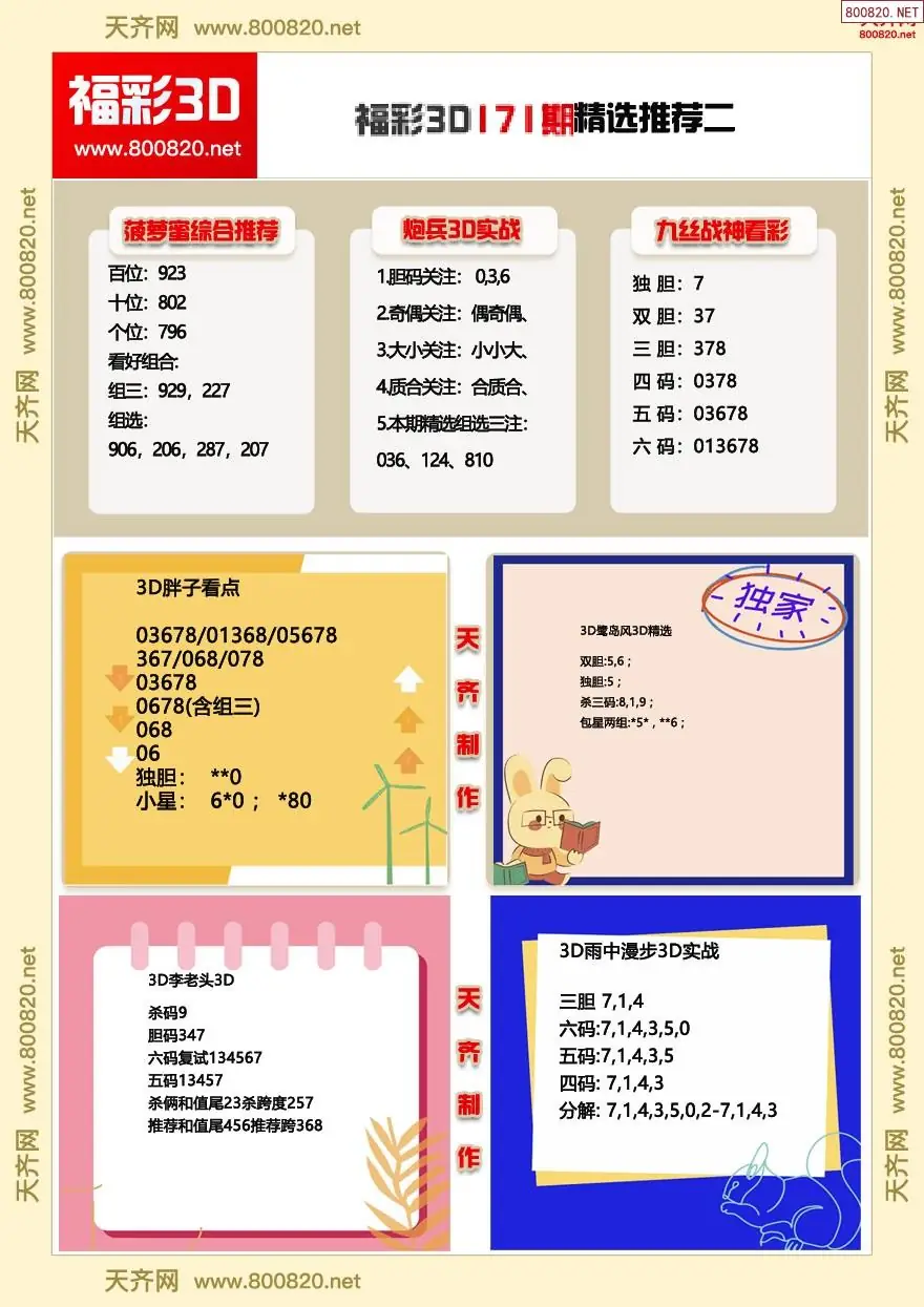 A360福彩3d精选推荐二