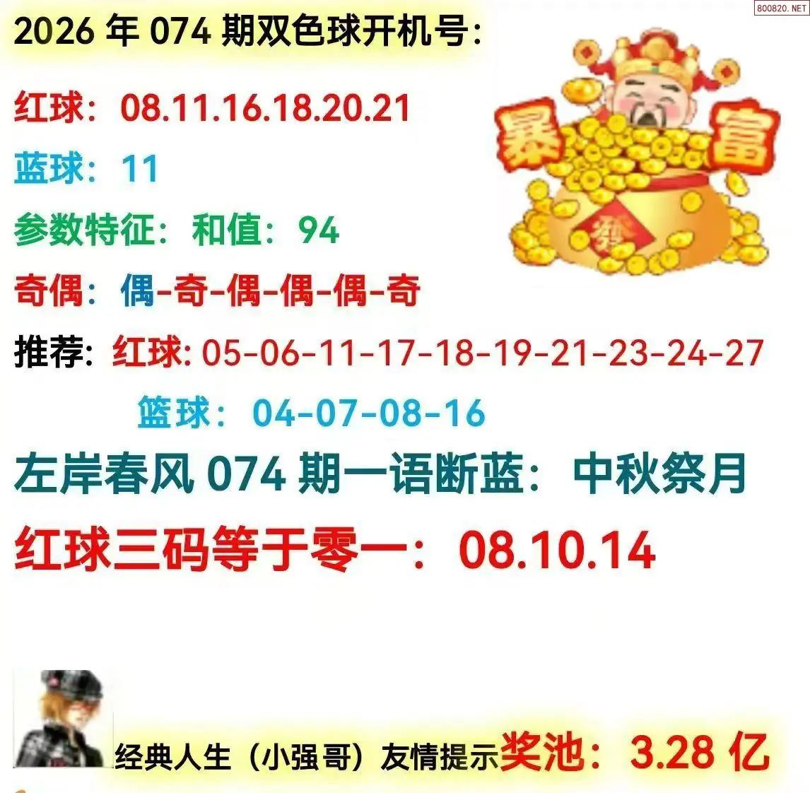 双色球开机号分析