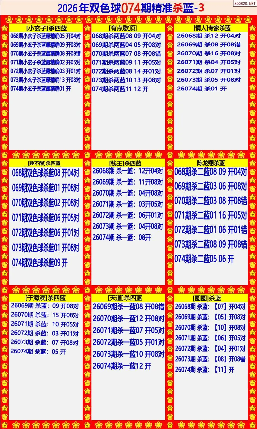 双色球精准杀蓝3版