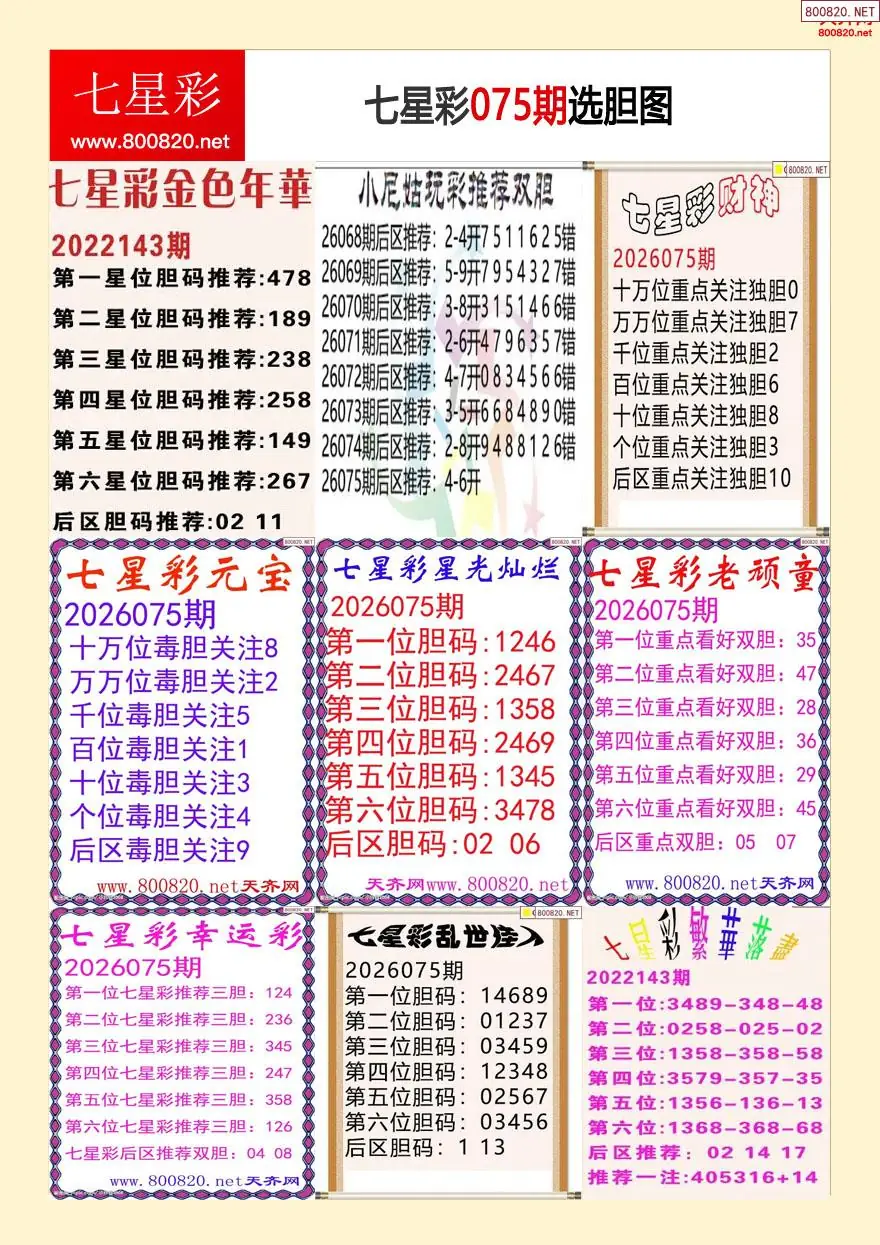 七星彩选胆图