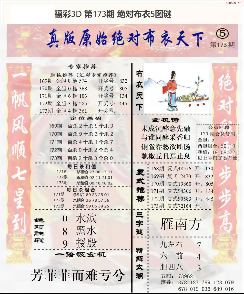 绝对布衣5
