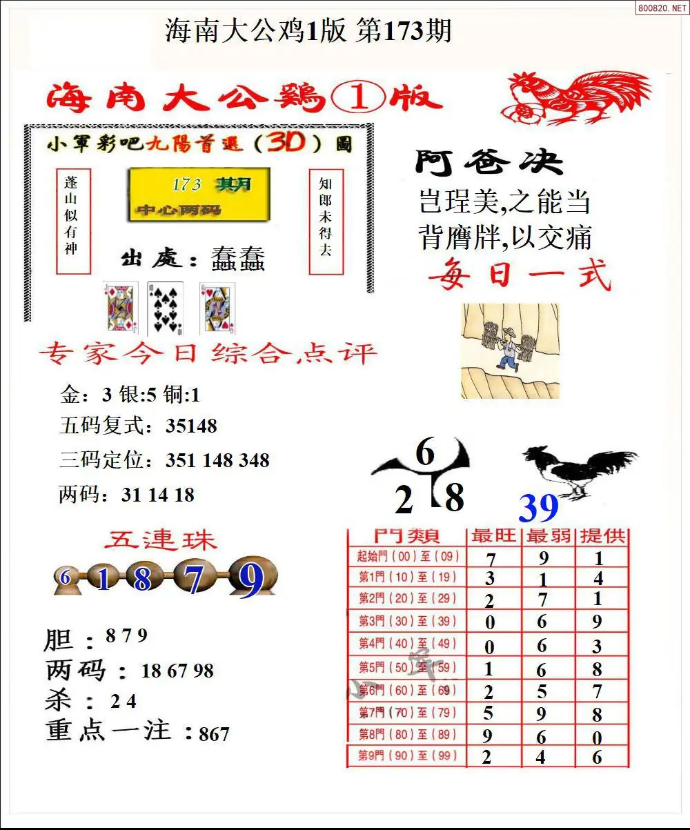 A197大公鸡1版