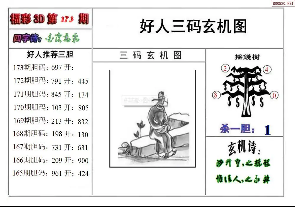 A210好人玄机图