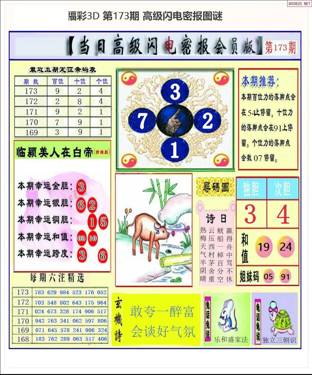 A265闪电密报