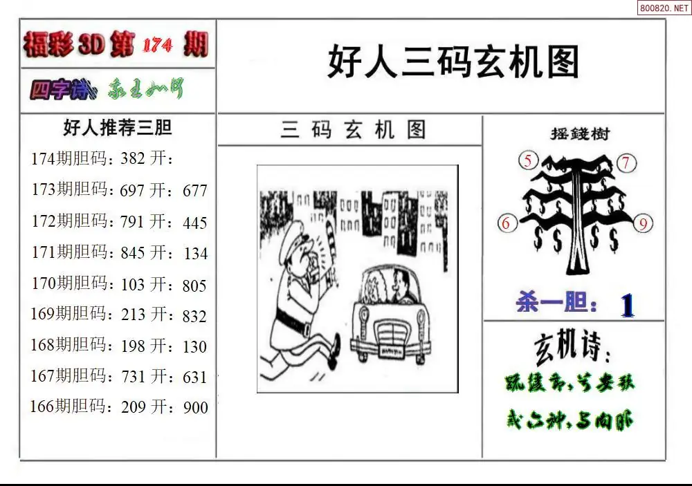 A210好人玄机图