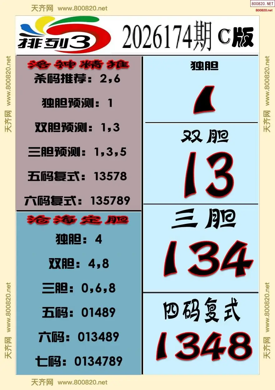 排三专家推荐C