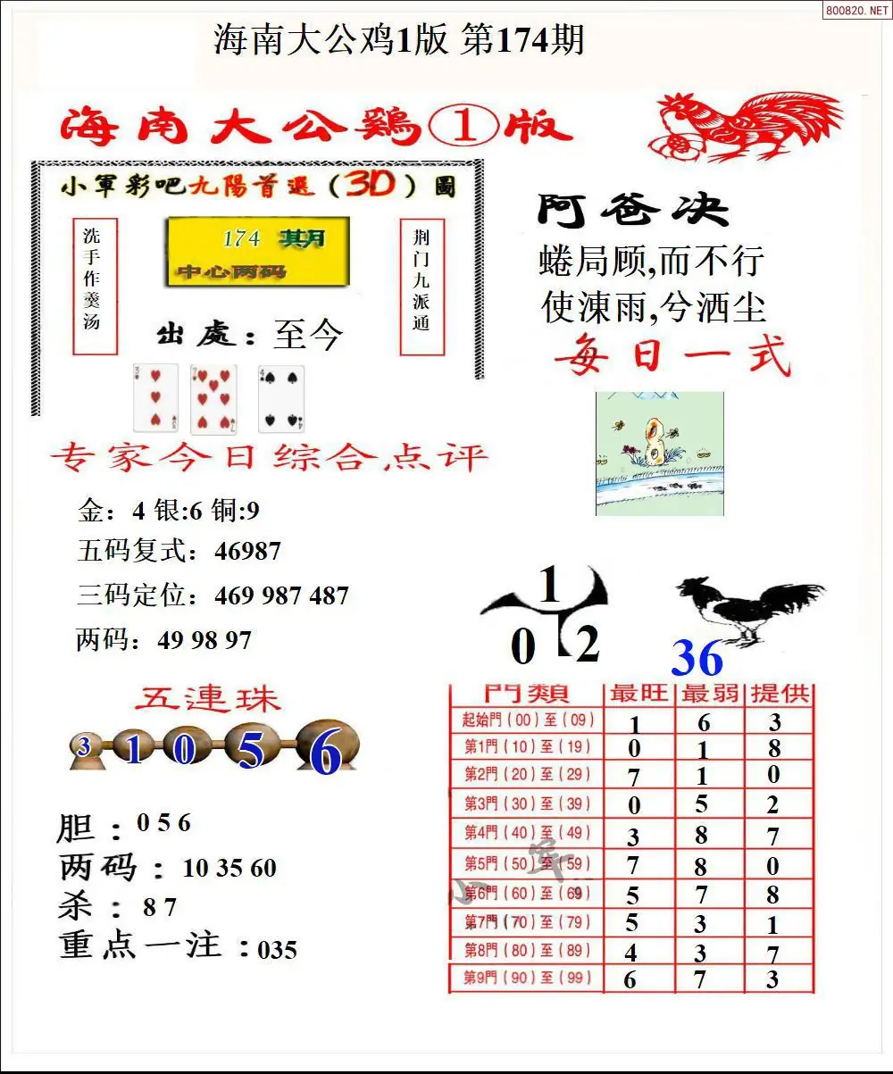 A197大公鸡1版