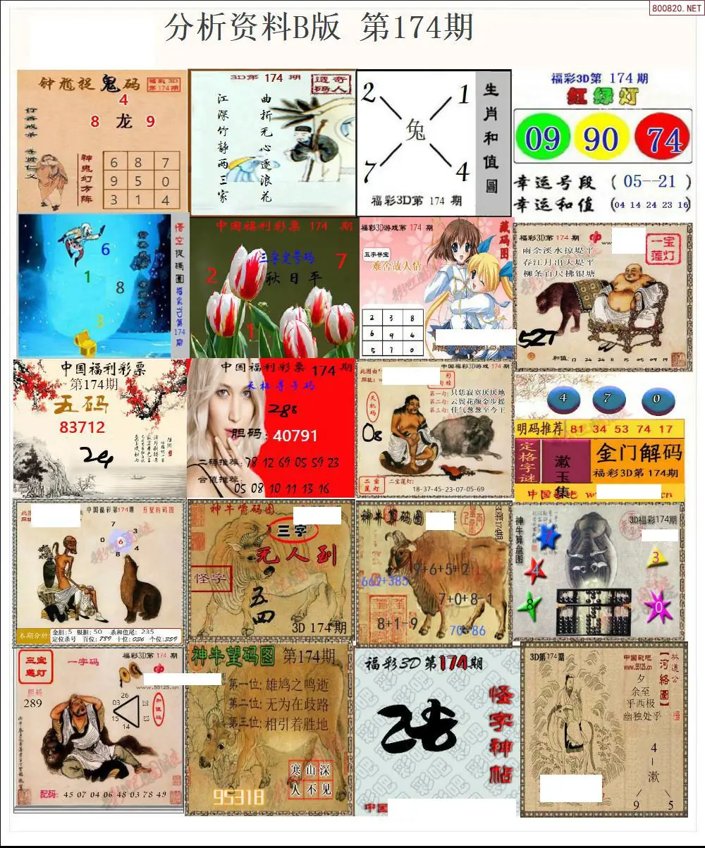 A2143D分析资料B版