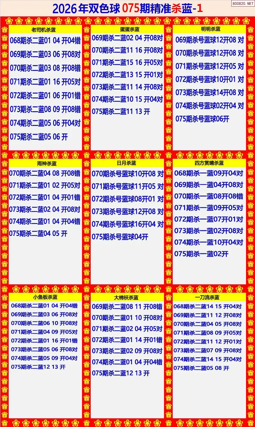 双色球精准杀蓝1版