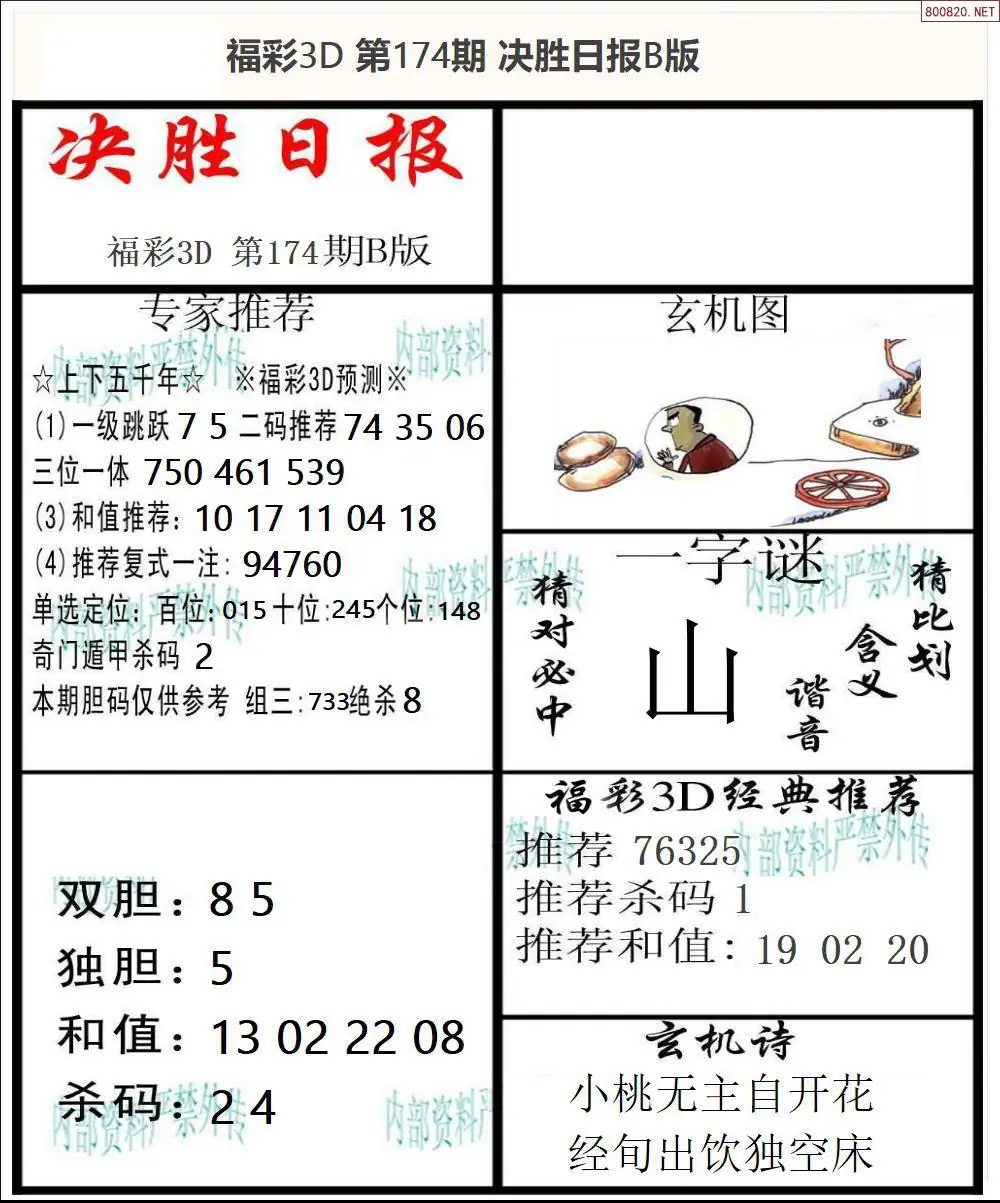 A363决胜报B版