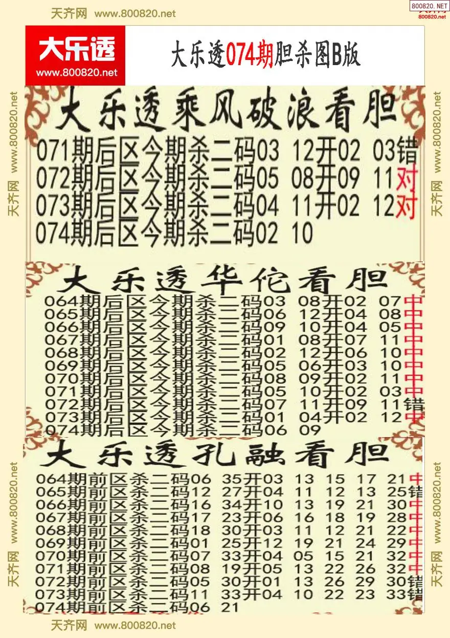 大乐透胆杀图B版