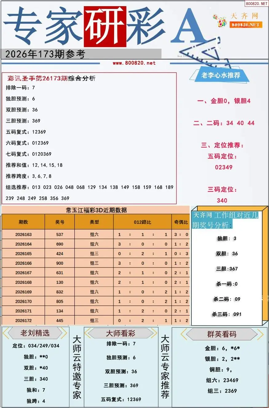 专家研彩A版