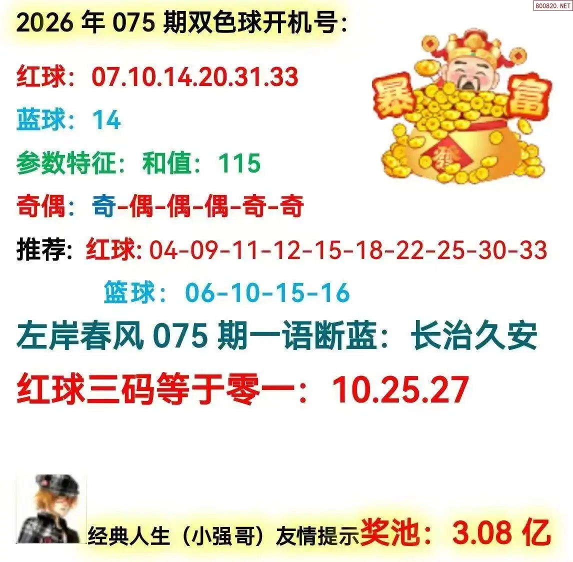 双色球开机号分析