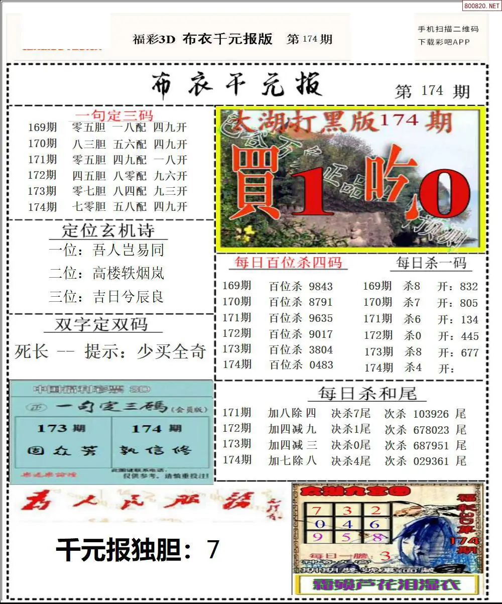 A32布衣千元报