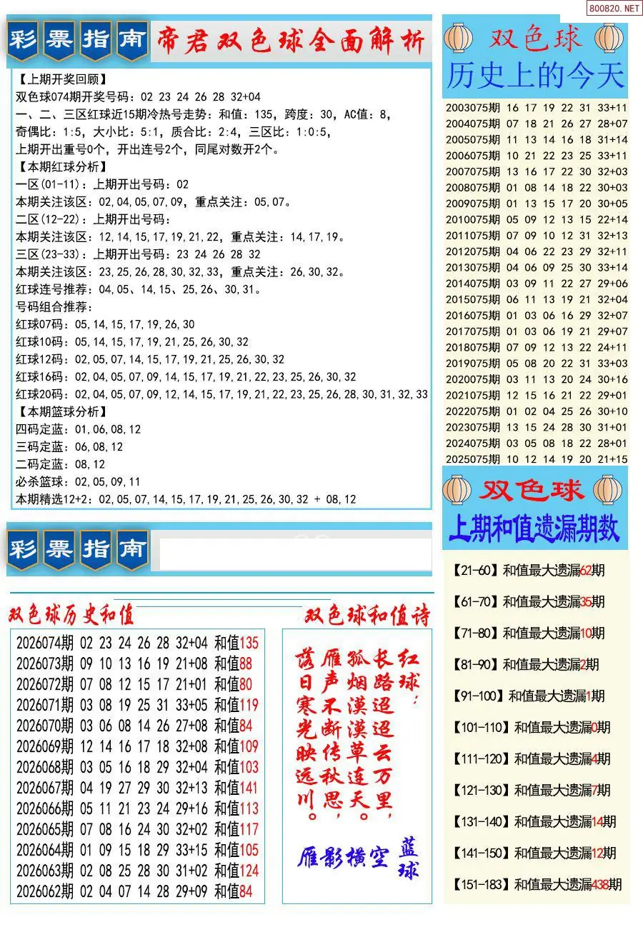 牛彩指南